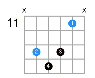 A#7b5(no3) Chord